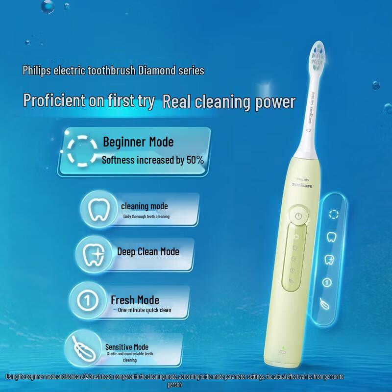 

Philips HX5161/05 Adult Sonic Electric Toothbrush CN plug (adapter included)