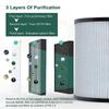 Suitable for Medify MA-14W MA-14B Air Purifier HEPA Filtration Cartridge-Element Activated Carbon Filtration System 2pcs