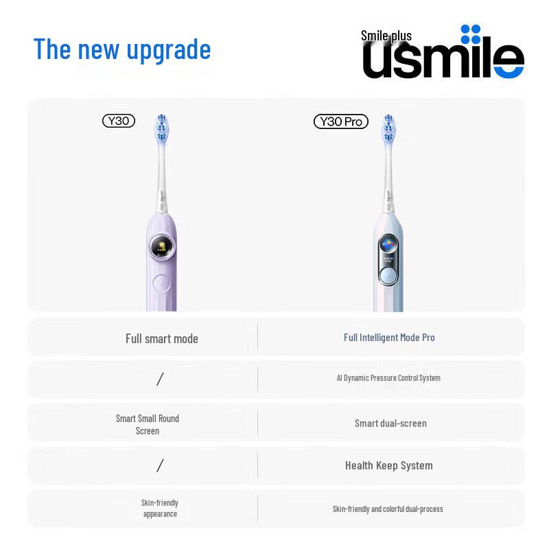 usmile Y30 PRO Smart Electric Toothbrush CN plug (adapter included)