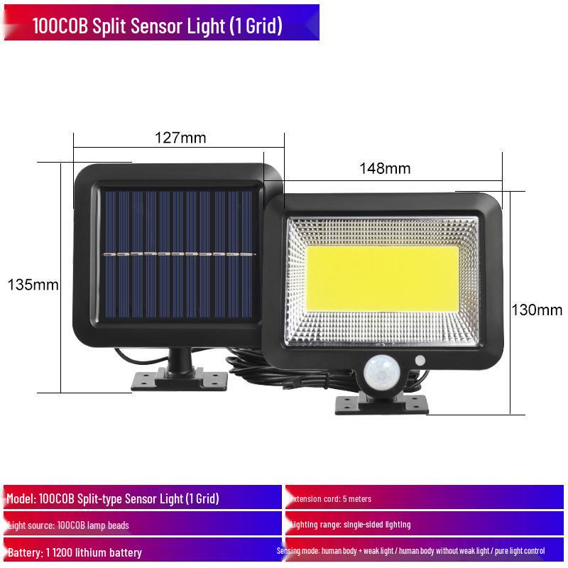Waterproof Outdoor Solar Sensor Light for Courtyard, Wall, & Garage