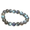 Hongchu Crystal 7a Natural Gray Moonstone Bracelet Labradorite Semi-finished Product DIY Jewelry Beads