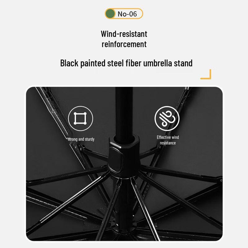 TianXiuMei 8-Rib Blackout UV Protection Folding Umbrella