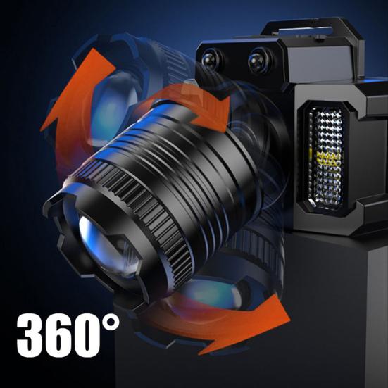 Cycling Headlamp Flashlight USB Rechargeable LED Head Lamp with 4 Modes Adjustable Outdoor Warning Light for Camping Night Fishing