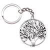 Tree Of Life Klíčenky Ozdoby Předměty Výroba šperků Velikost prstenu 28 mm
