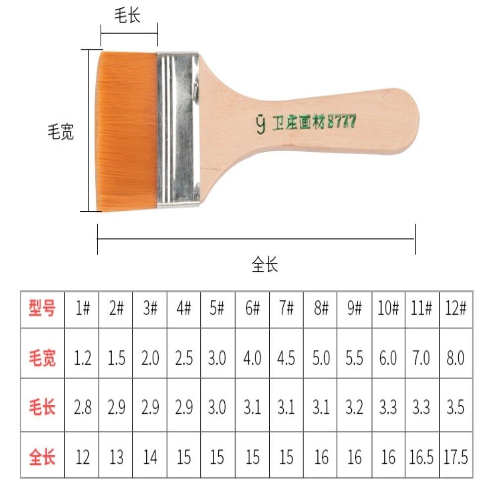 12PCS Nylon Hair Wall Painting Brushes Art Oil Painting Brushes Handcraft color filling