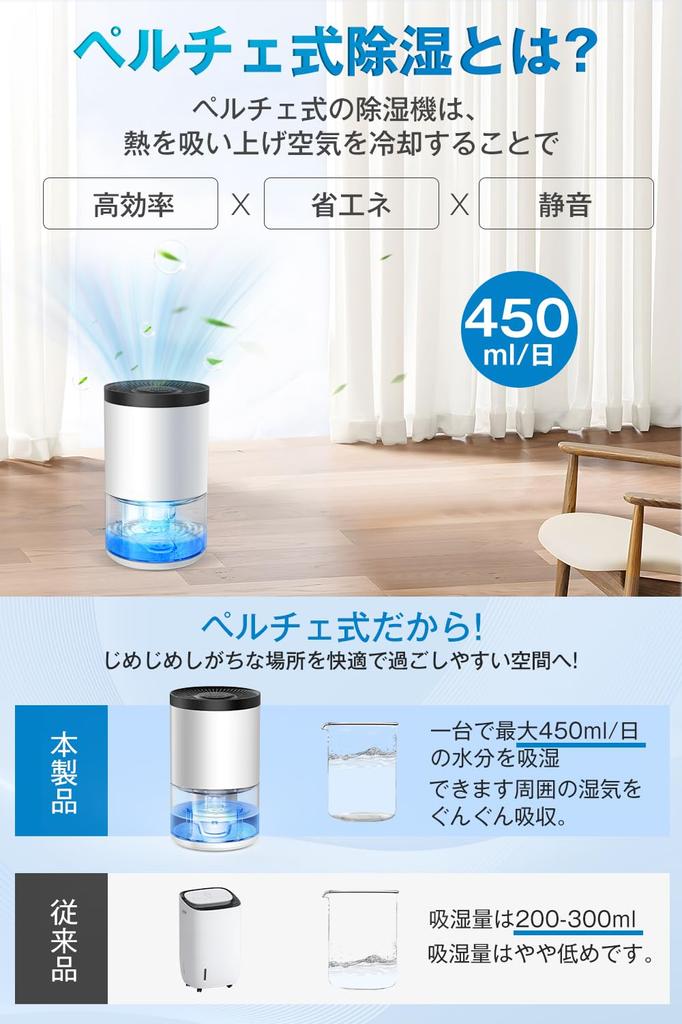 Teliser Powerful Peltier Large Capacity Full Water Automatic Silent 7 Color One Touch Tatami Condensation Rainy Season Room Moisture Energy Mold Speed
