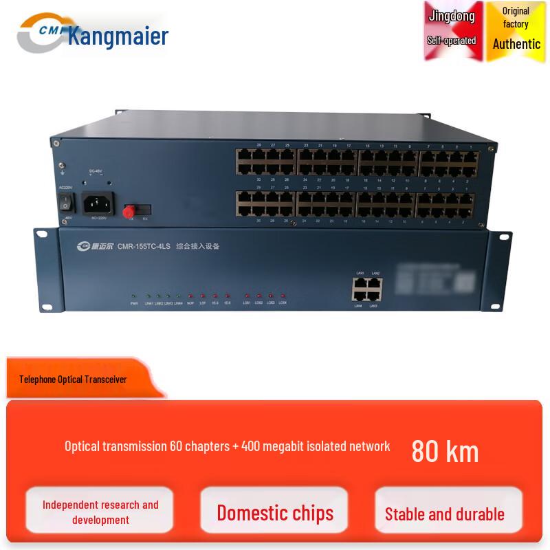 CMR Multi-Service Fiber Optic Transceiver
