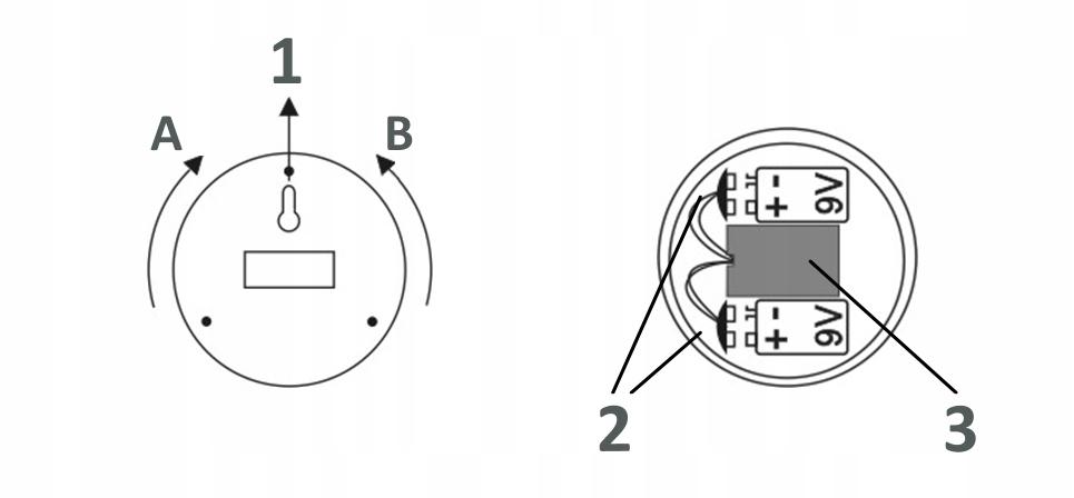Wireless Car Marten Repeller, Battery Operated