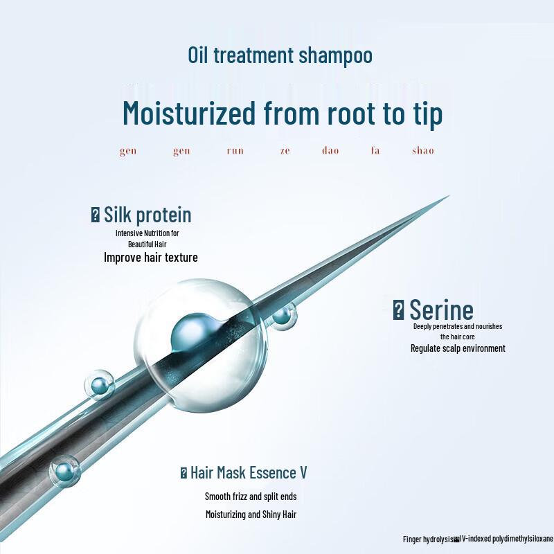 Lafang Soft Care Shampoo 2-Pack