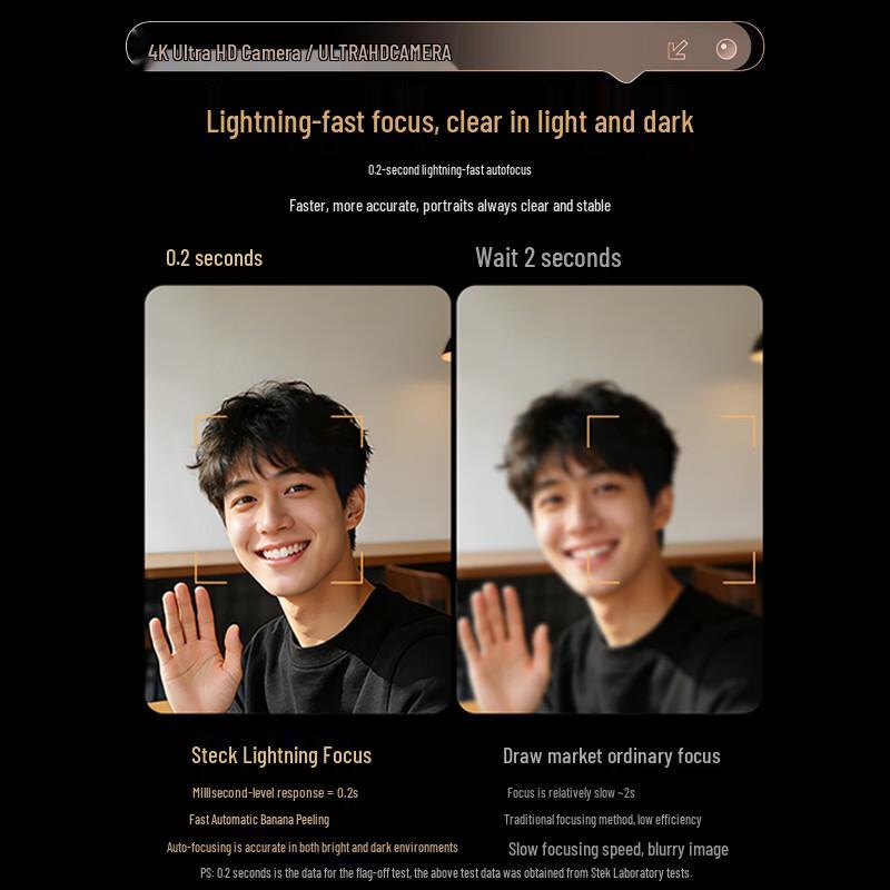 Steak 4K 12MP USB Live Streaming Webcam