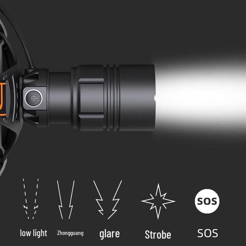 Shenhuo HL08-A Waterproof LED Rechargeable Headlamp