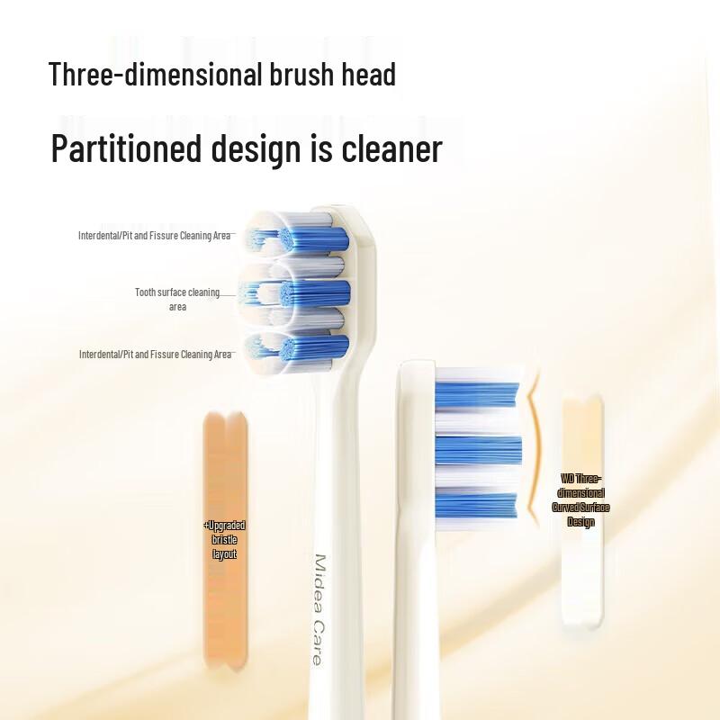 Midea YT9 Sonic Electric Toothbrush CN plug (adapter included)