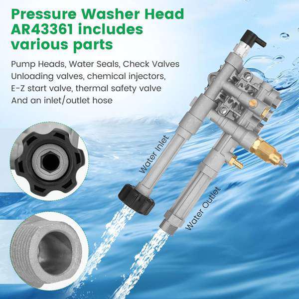 AR43361: Compatible with Troy-Bilt SRMW2.3G28 High-Pressure Washer Pump Head Assembly none