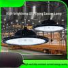 LED-Beleuchtung – LED-Panels