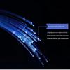 PMMA Optical Fiber Light-Emitting Strands for Decorative Illumination