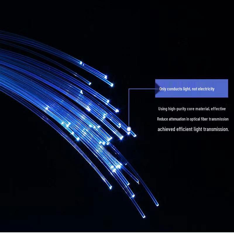 PMMA Optical Fiber Light-Emitting Strands for Decorative Illumination