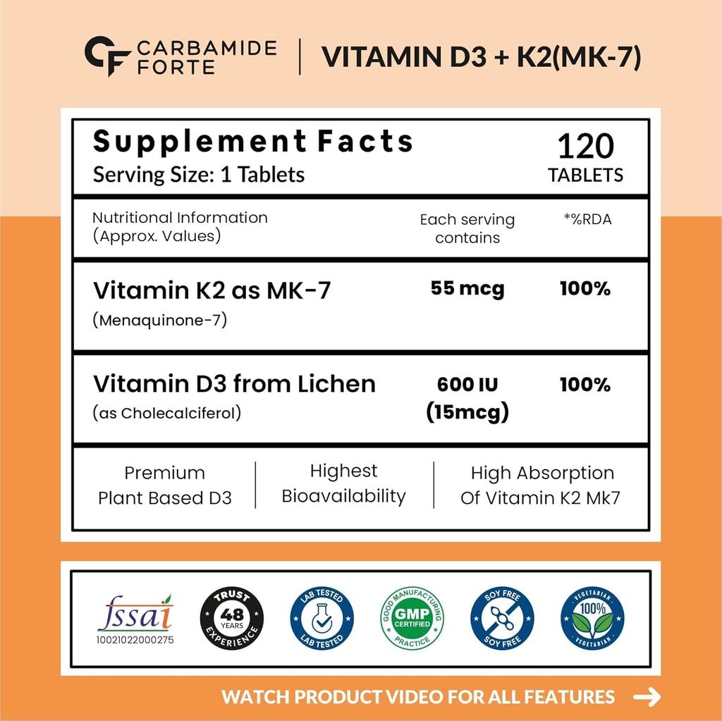 Carbamide Forte Vitamin D3 K2 Supplement 120 Tablets for Bone, Heart, and Calcium Support