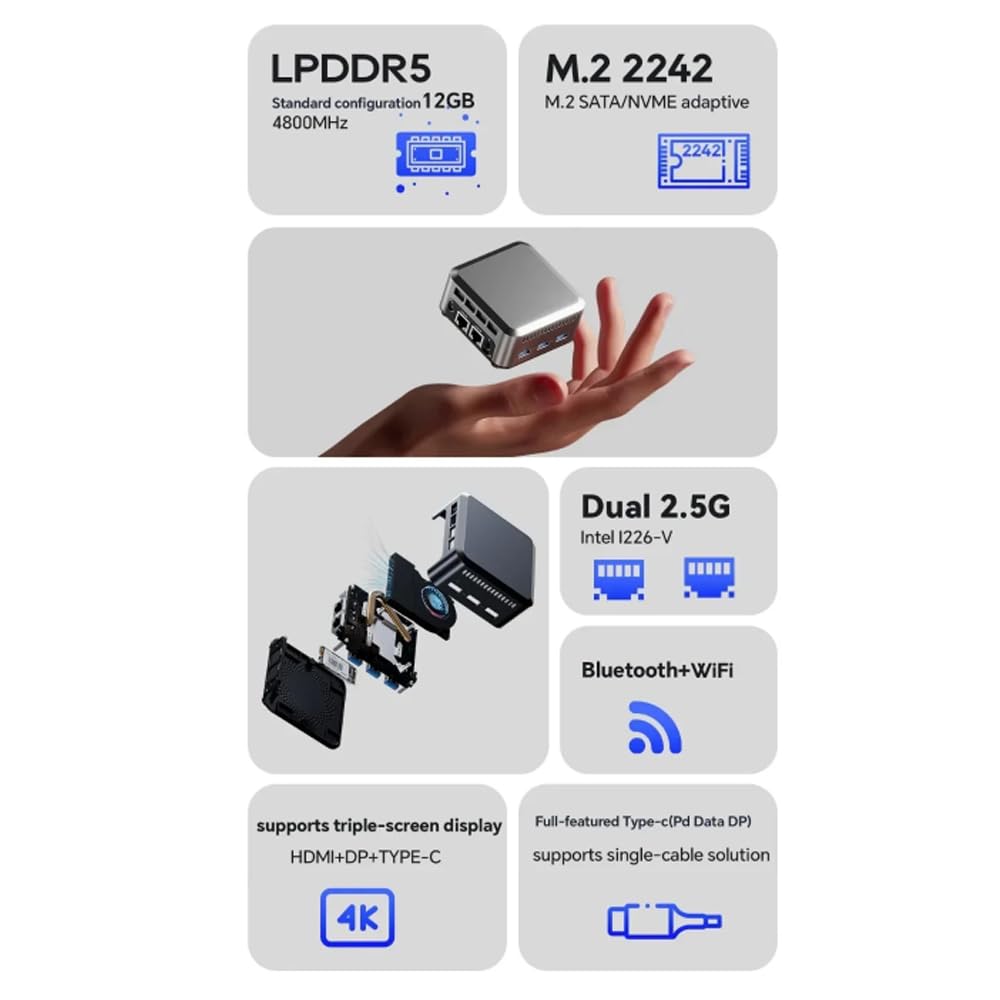 SZBOX Mini PC Small PC N1 PRO N150 No OS Intel N150 to Small PC 12GB 4800MHz LPDDR5 No SSD Game Console Ultra Mini Mini PC Support (up 3.6GHz)