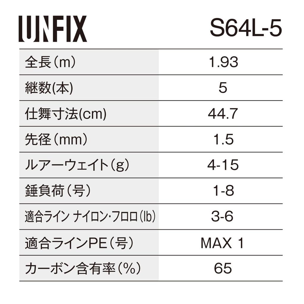 Shimano Freestyle Rod 24 Unfix S64L-5