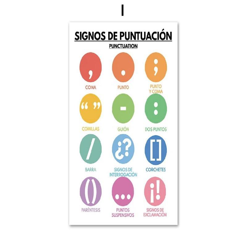 Severská španělská abeceda Číslo Plátno Nástěnné umění Vzdělávací Dekor do dětského pokoje s barevnými symboly Dětský pokoj Posterový tisk pro L