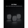 GEPRC O4 Air Unit Pro Filter UV ND8/16/32/64 Drone Optical Glass Photographic Parts Sports Action Camera