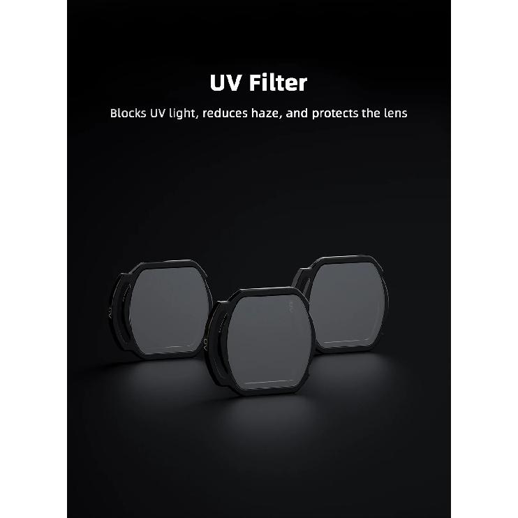 GEPRC O4 Air Unit Pro Filter UV ND8/16/32/64 Drone Optical Glass Photographic Parts Sports Action Camera
