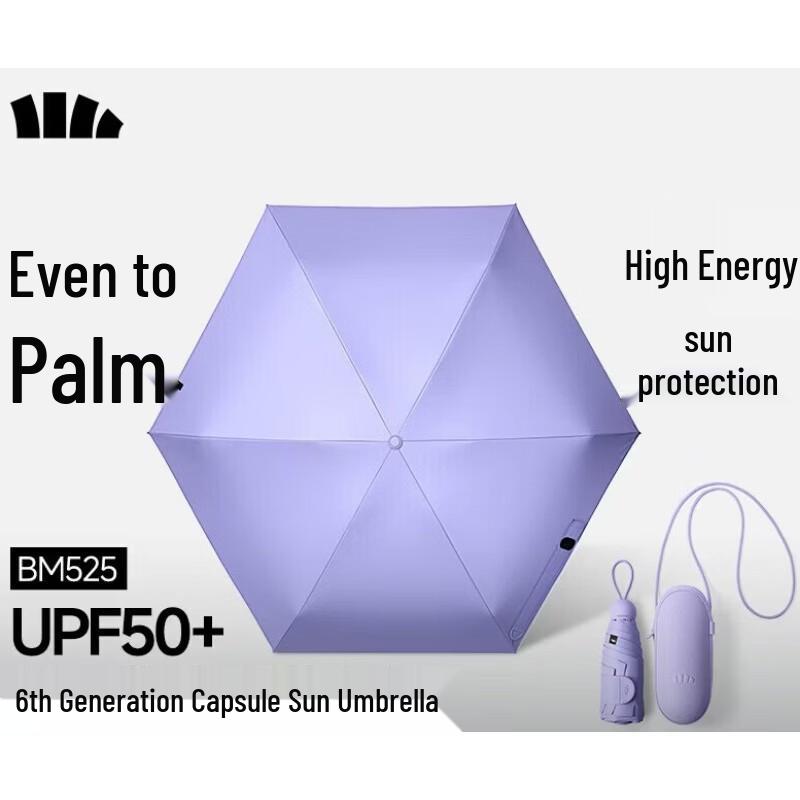 Beneunder Automatic 5-Fold UV Protection Capsule Umbrella