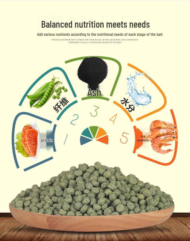 Color Enhancing Fish Food for Koi, Goldfish, and Tropical Ornamental Fish