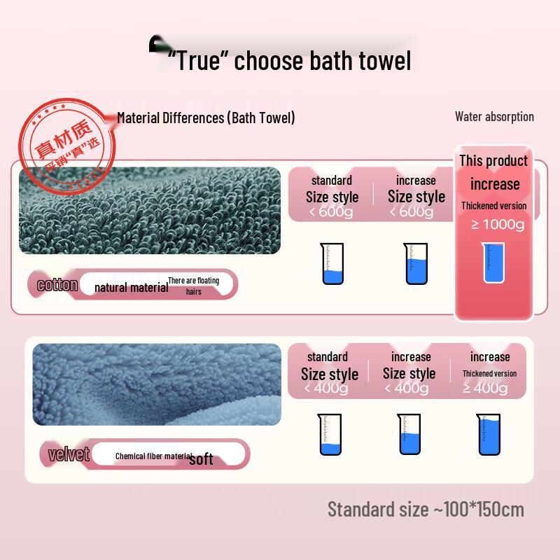 Kang'erxin Hilton Hotel Long-Staple Cotton Bath Towel
