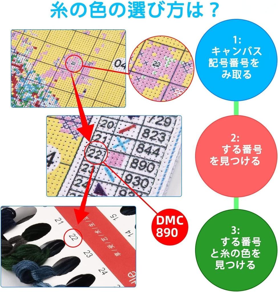 Hyahx Cross Stitch 11 CT Cross Stitch Kit with Japanese DIY Embroidery Kit for Beginners and Advanced 50cm x 40cm Instructions, Stitchers, (Park