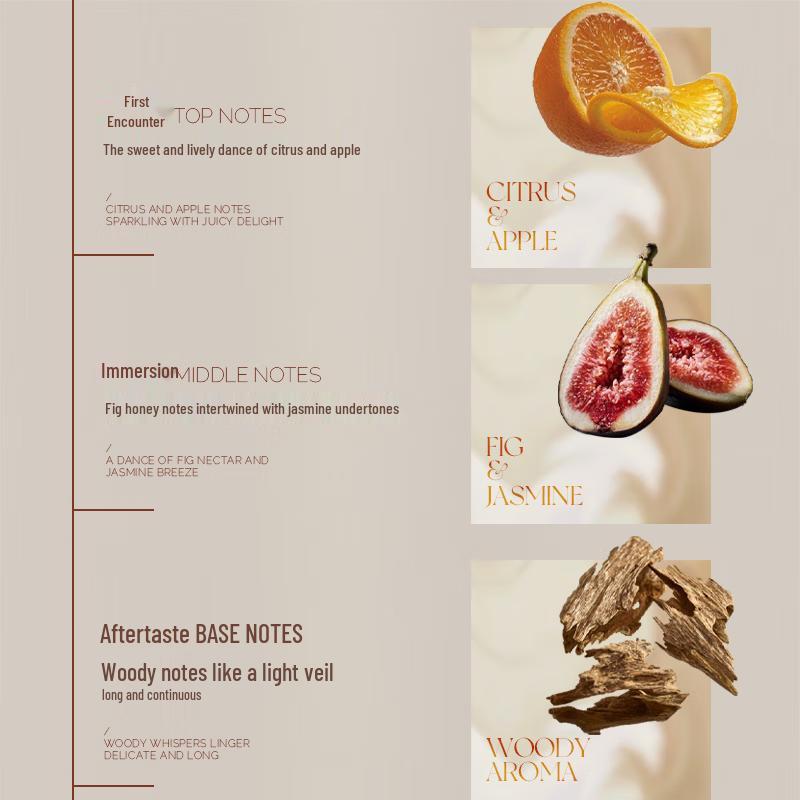 Kao Scented Body Lotion