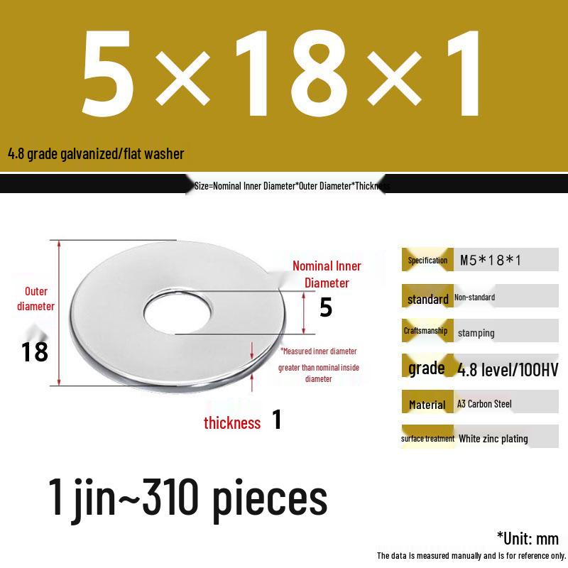 Galvanized Extra Thick Flat Iron Washer, M3-M62
