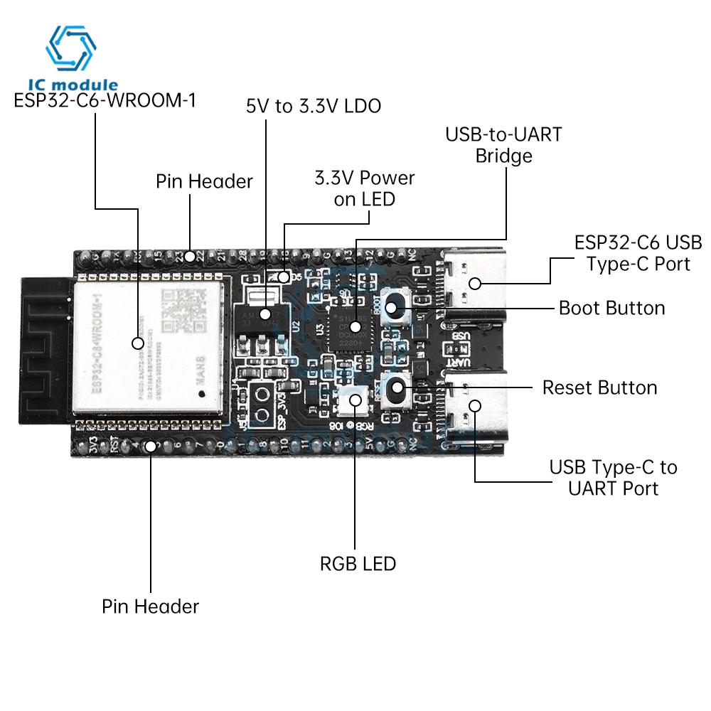 ESP32-C6-DevKitC-1 WiFi Bluetooth Development Board Core Board CP2102 Onboard ESP32-C6-DevKitC-1-N8 Module TYPE-C Interface