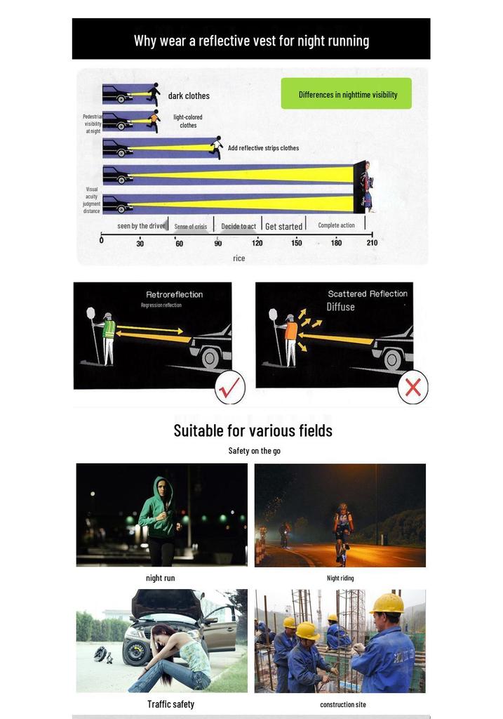 V-shaped 4cm LED Glowing Reflective Elastic Band Sports Vest