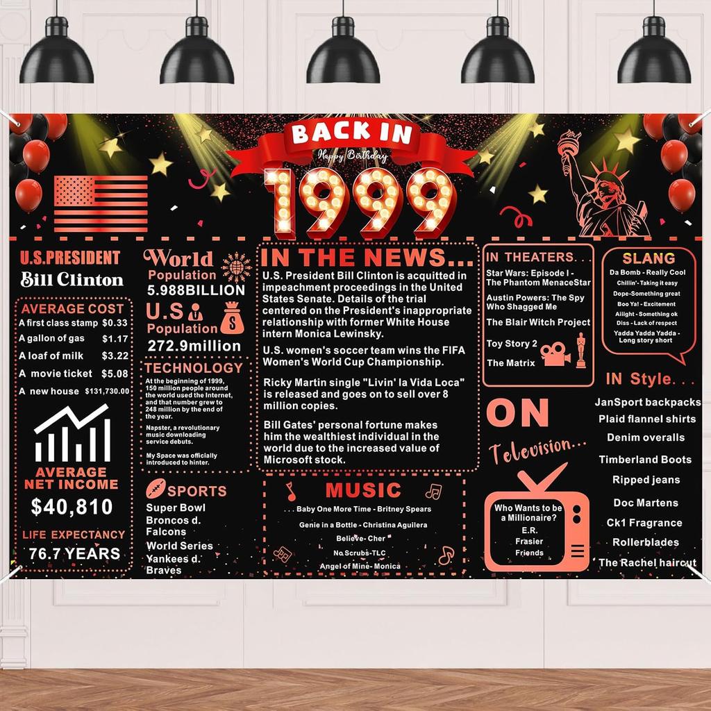 Back In 1976 Red and Black 50th Birthday Decorations Happy 50th Birthday Banner Vintage Birthday 50 Years Ago Backdrop Theme Decor 50th Gifts for Man