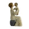 Yousheng Mother Daughter Figurine, Hand-Carved Resin Memorial Statue, Mom Birthday Gift from Daughter, Sentimental Birthday Gift for Mother, Sculpture