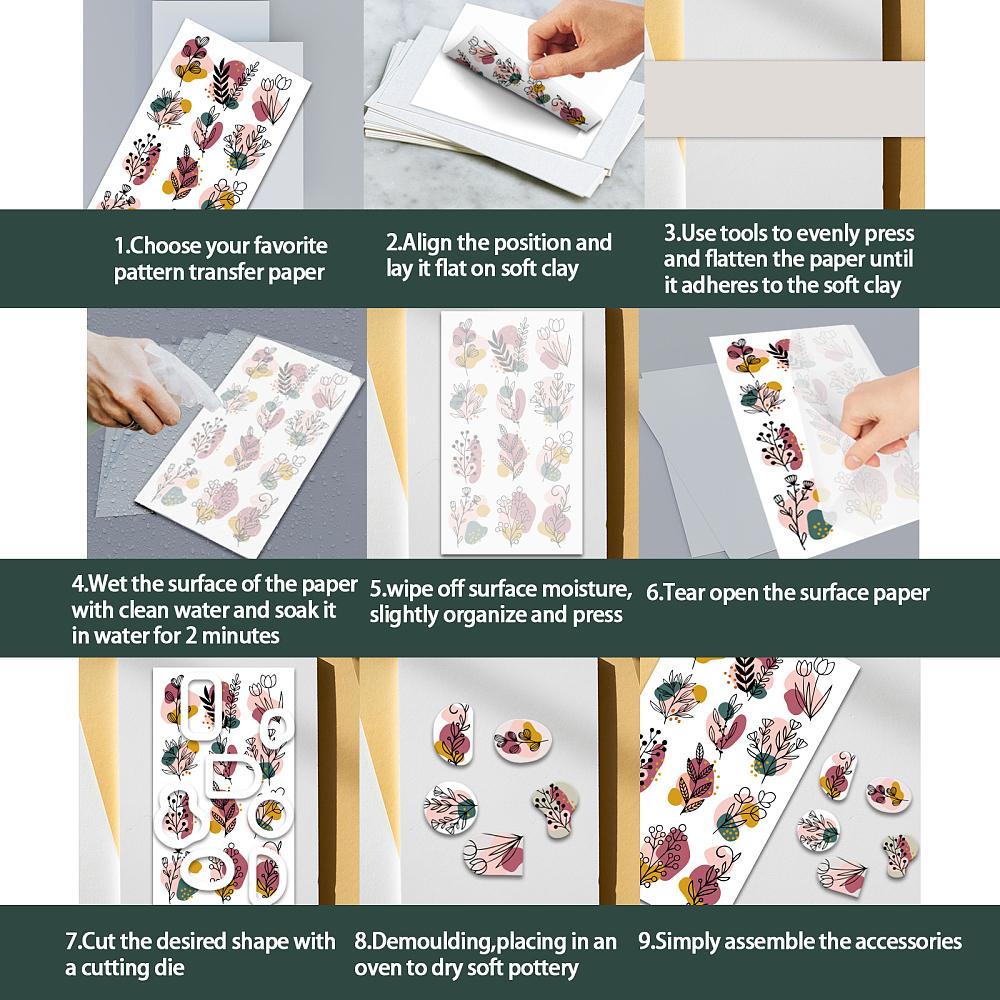 Ceramics Clay Water Transfer Paper Underglaze Transfer Decals for DIY Earrings Pendants Hair Clip Jesus 12x7cm 24pcs/set