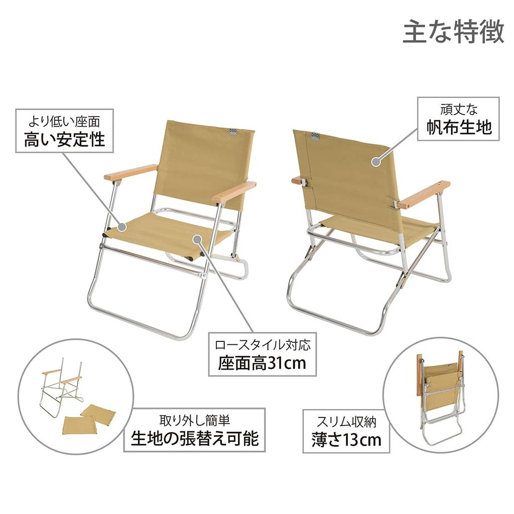 Dod Nízké křeslo Rover Nízké křeslo Rover v hnědé barvě Š55 x H61 x V72 cm C1-553-TN (Cca.)