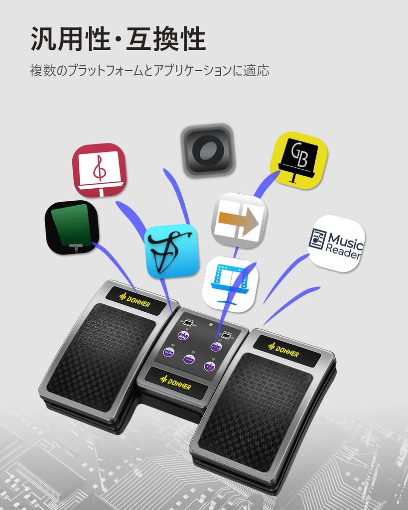 Donner Tablet Page Sheet Music Turner, Wireless, Pedal, Hands-Free (Silver)