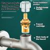 304 Stainless Steel Bath Kitchen Faucet Cartridge Replacement Part Ceramic Valve Stem Water Tap Hot Cold Water
