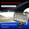Adjustable LED Work Light for Mak 18V Li-ion Battery Portable Waterproof Emergency Flood Lamp for Construction Jobs