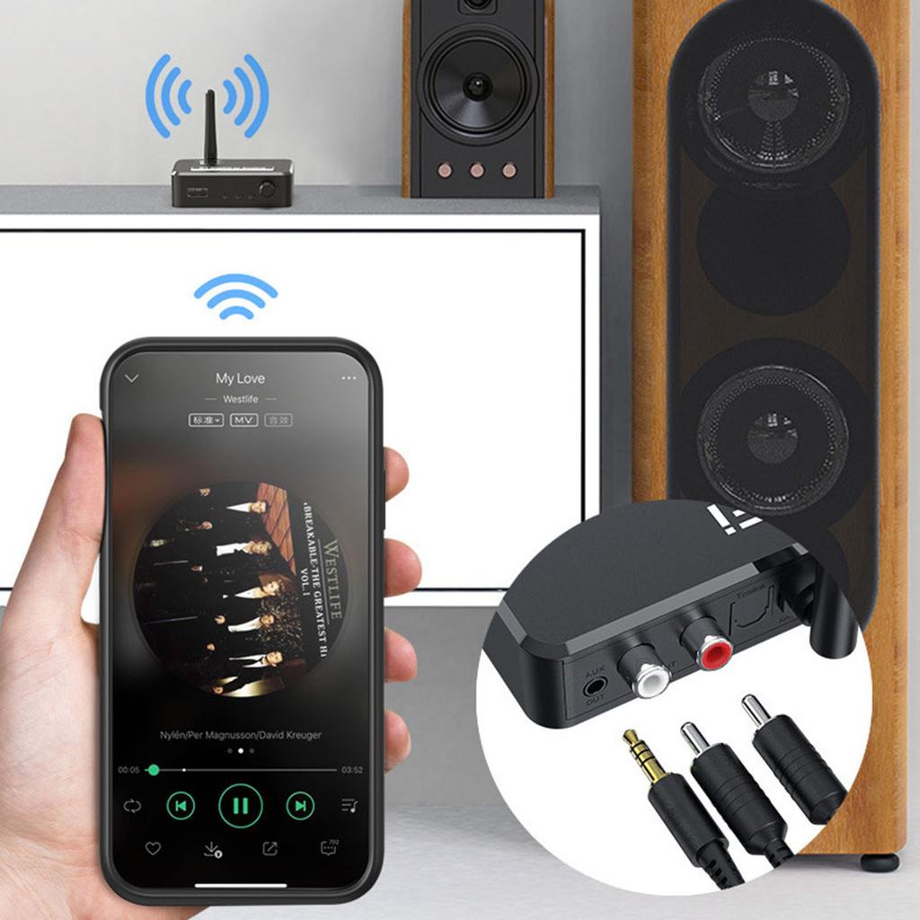 Bluetooth 5.1 Receiver Multifunction RCA 3.5mm Jack Supports U Disk Playback Digital to Analog Sound