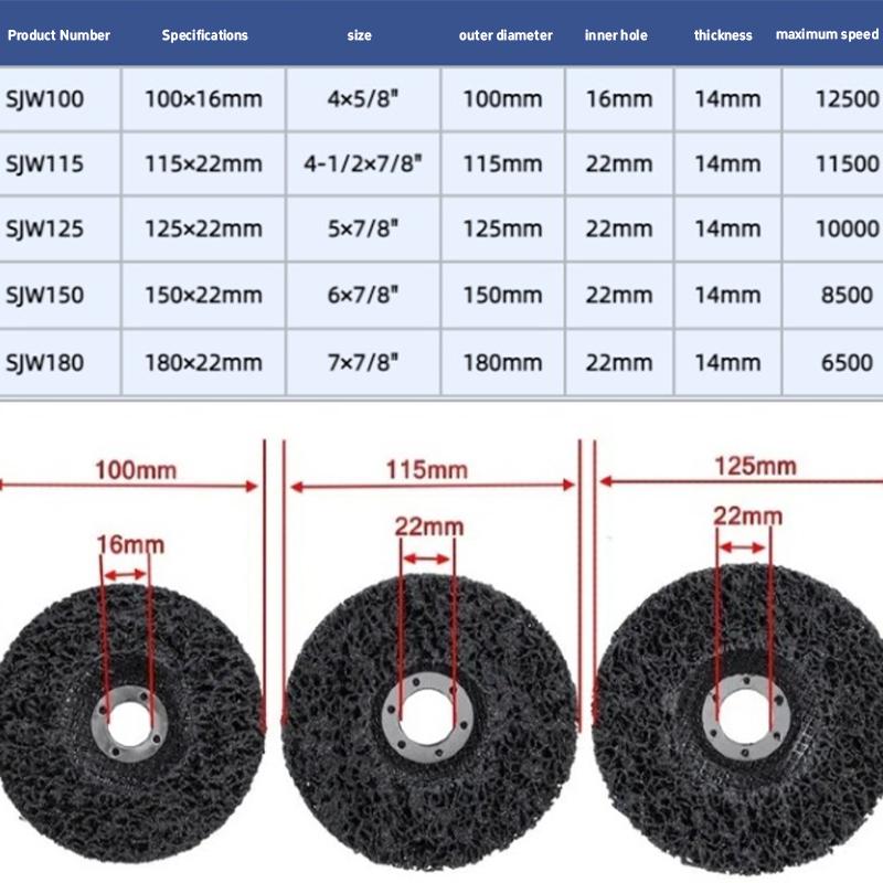 1PC 100/115/125mm Coral Disc Poly Strip Disc Grinder Strip Disc Abrasive Wheel Paint Rust Removal Clean For Angle Grinder