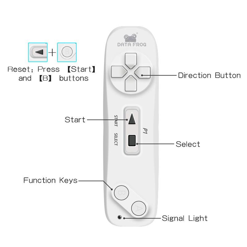 Buy Data Frog USB Wireless TV Video Game Console 620 Classic 8 Bit Game