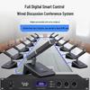 HuiDu QH-660 Wired Conference Desktop Microphone with Square Tube