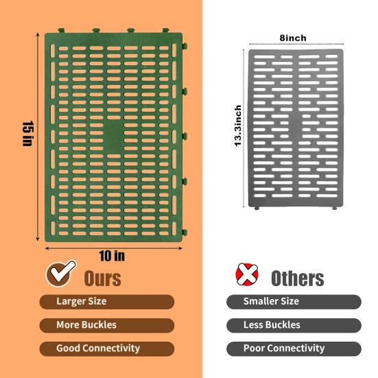 Tree Trunk Protectors Adjustable Expandable Tree Guard Trunk Protector with Twist Ties Preventing Bark Damage from Pruners Animals for Various Size
