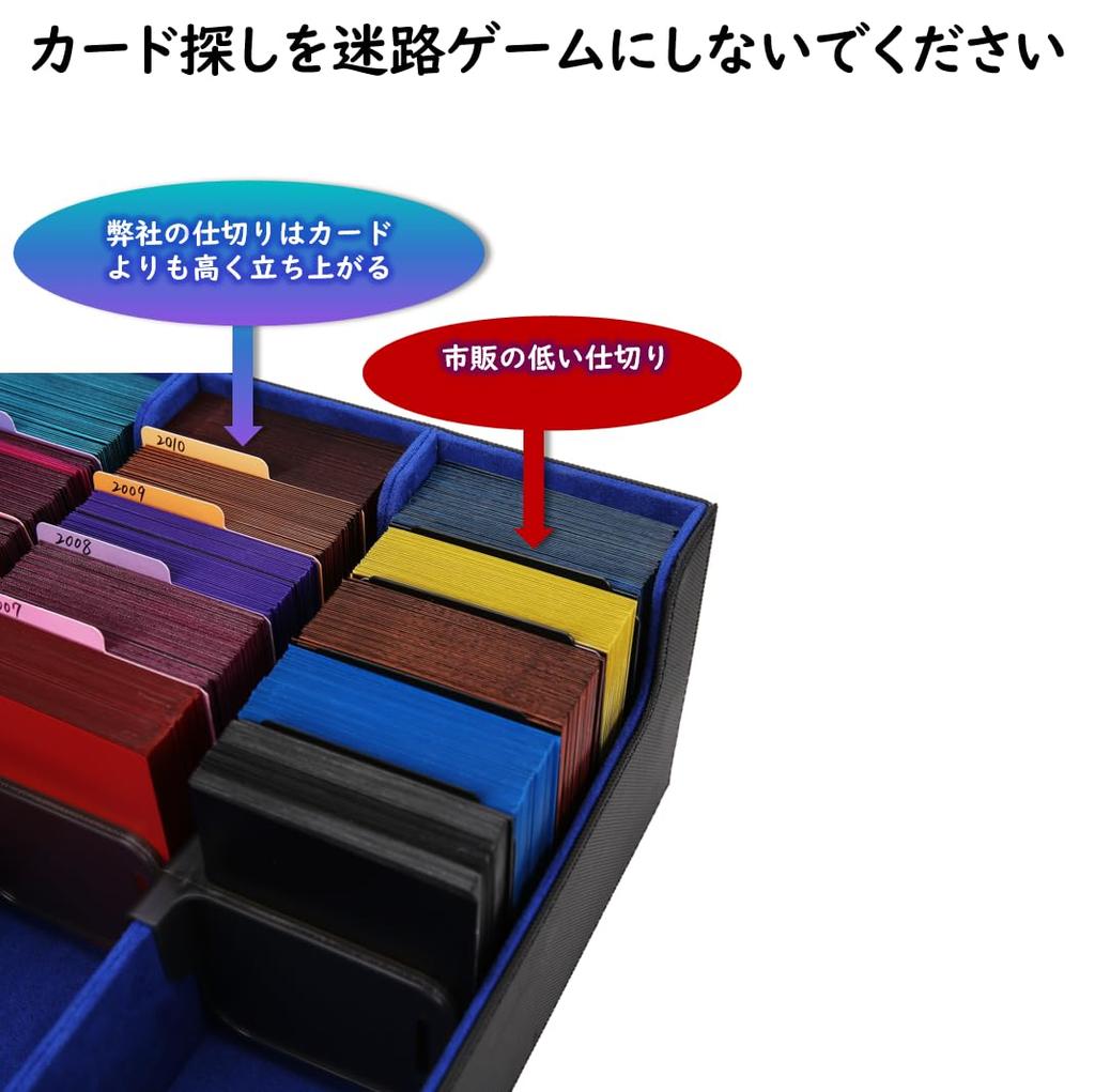 Deck Trading Card Storage Holds with Display and Card Compatible with and Other Card Games with Blue Case, Case, Box, 3000+ Cards, Window, Slots,