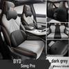 2024 Honor Edition Song Pro DM-i 110KM Seat Cushion Cover for New Energy Vehicles