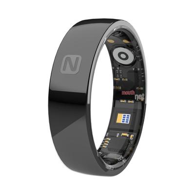 Akıllı Elektronik – Akıllı Yüzükler