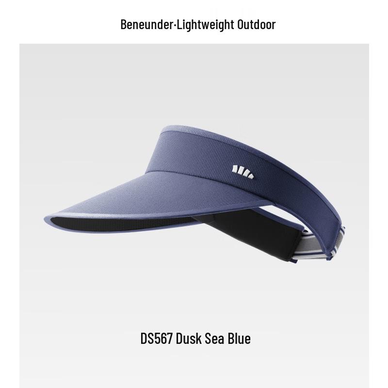 Beneunder Outdoor Full Face Sun Protection Visor
